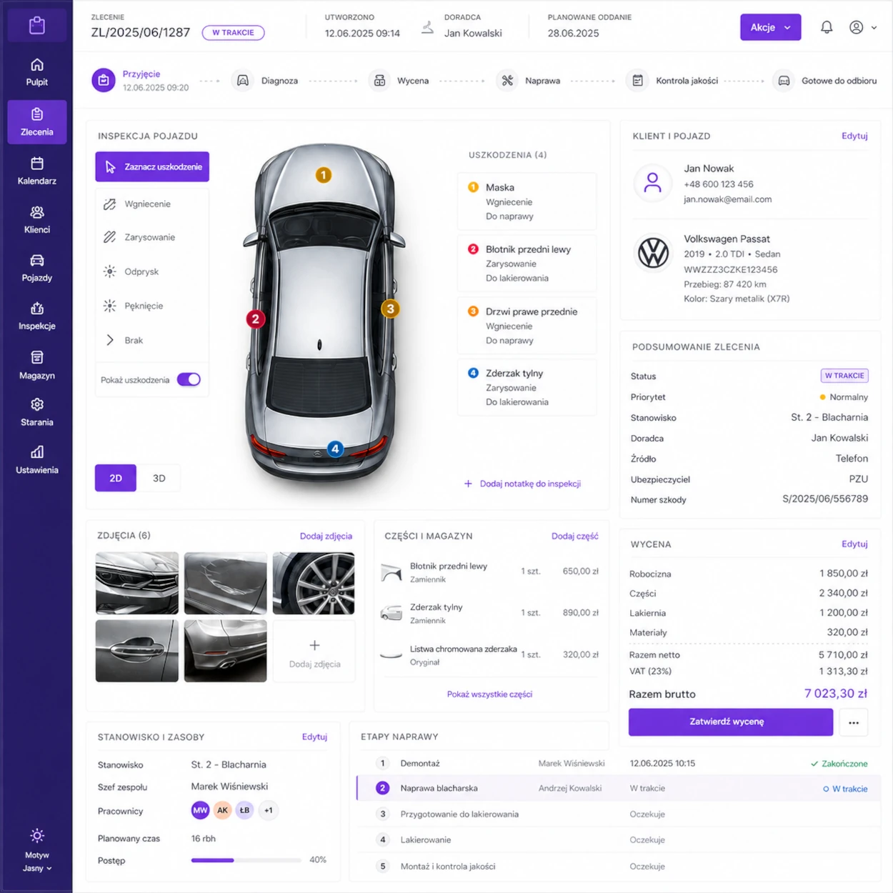 Mivare Garage — system dla warsztatów
